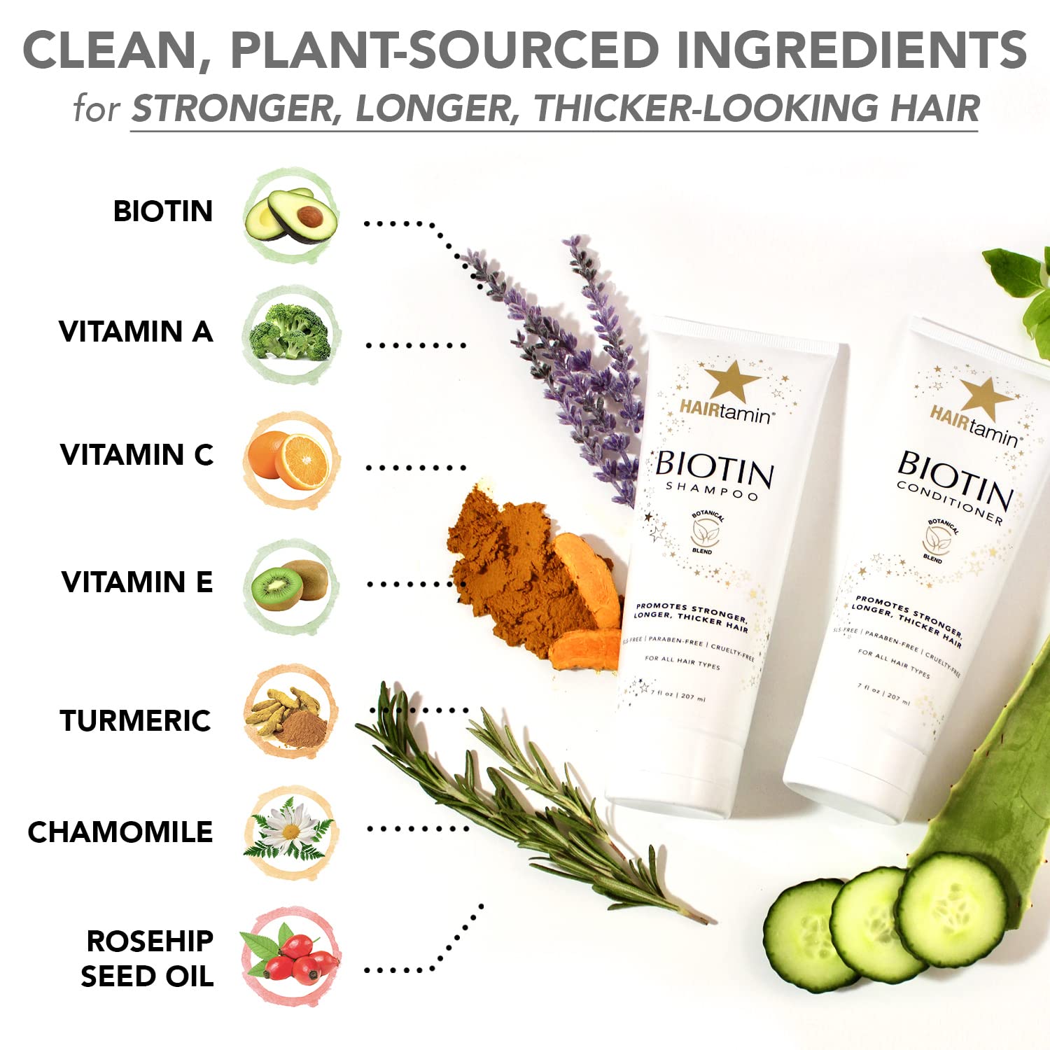 hairtamin-biotin-conditioner