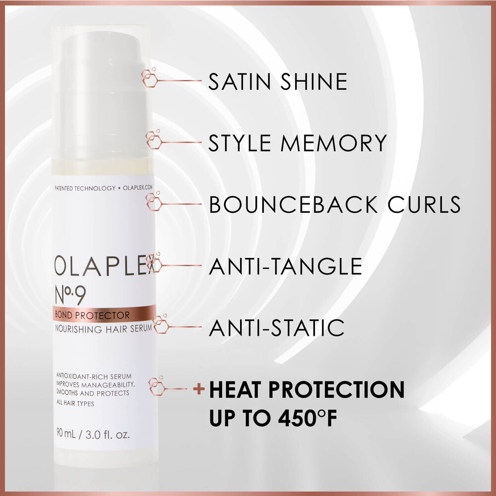 olaplex-n-9-bond-protector