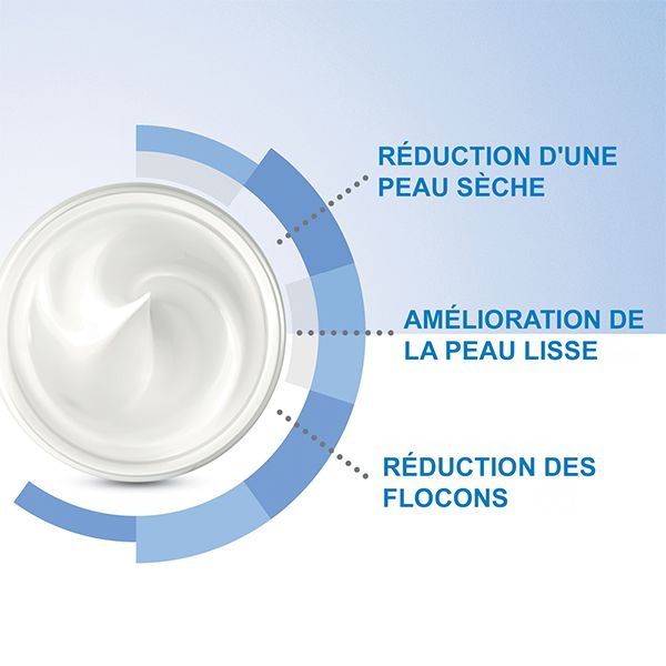 cerave-sa-creme-pieds-regenerante-88ml