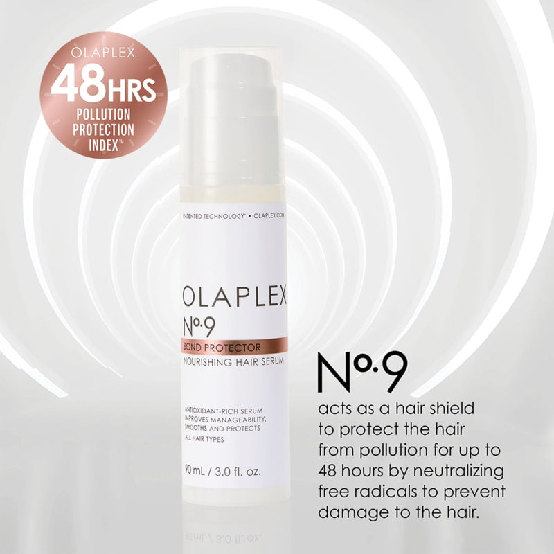 olaplex-n-9-bond-protector