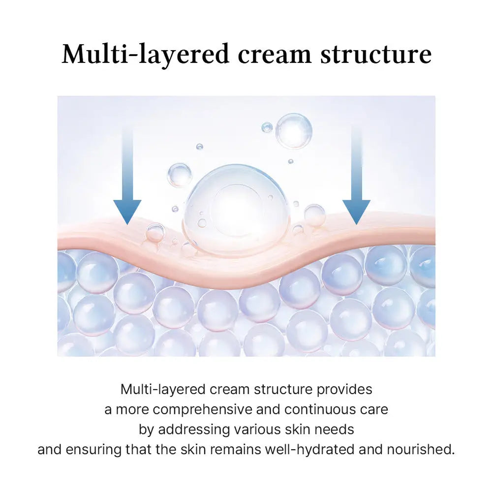 Dr ALTHEA 345 Relief Cream 50ml masques