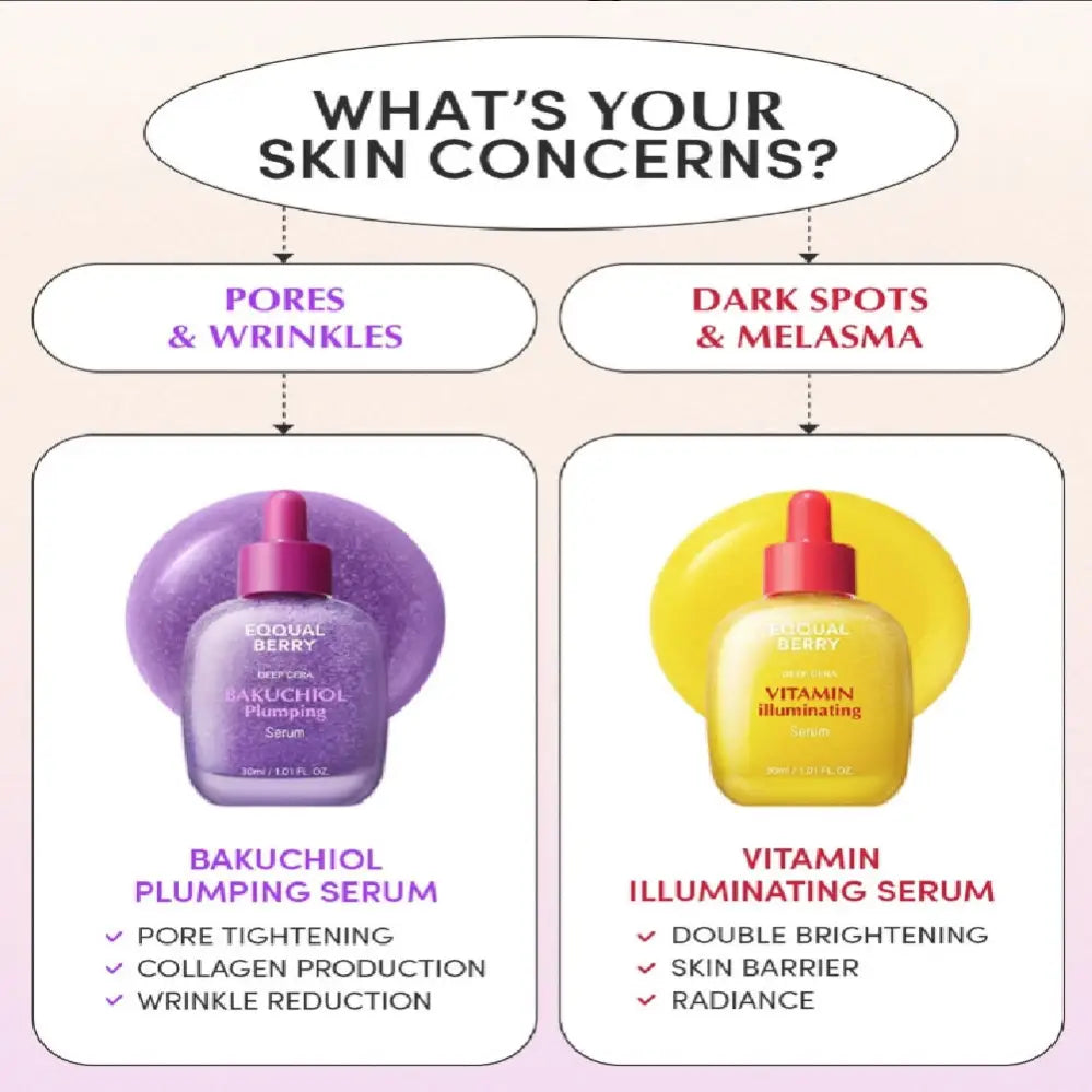 EQQUALBERRY – Bakuchiol Plumping Serum 30ml