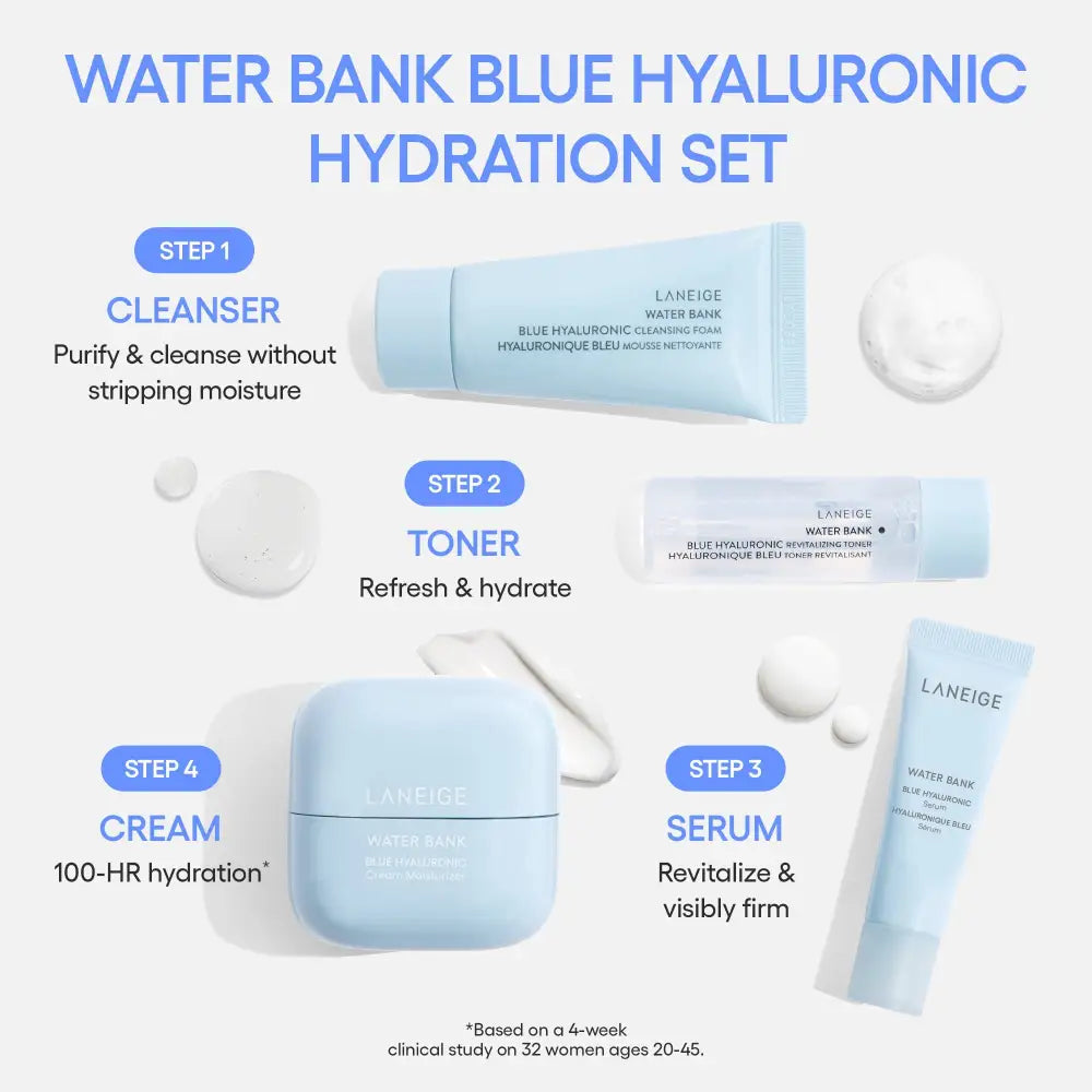 LANEIGE - Water Bank Blue Hyaluronic 4-Step Essential Kit For Normal To Dry Skin KIT