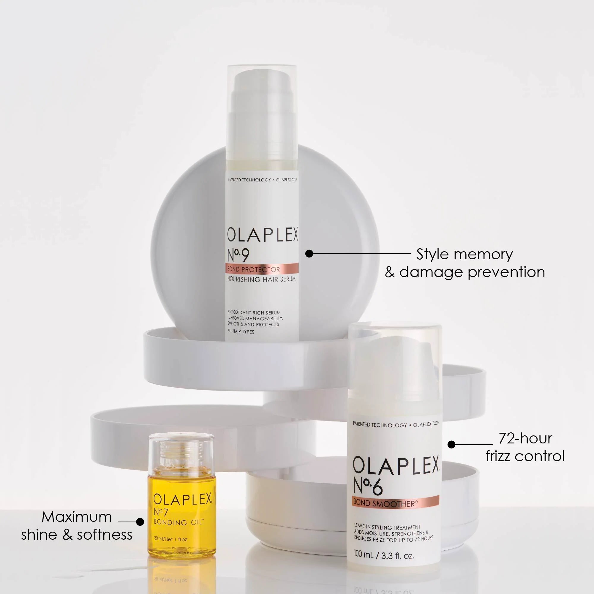 olaplex-n-9-bond-protector