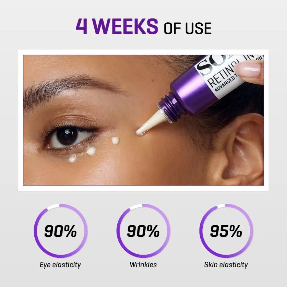 SOME BY MI Retinol Intense Advanced Triple Action Eye Cream 30ml