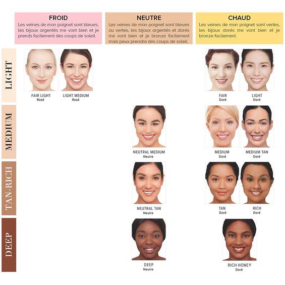 it-cosmetics-cc-™-cream-spf-50-cc-creme-correctrice-light