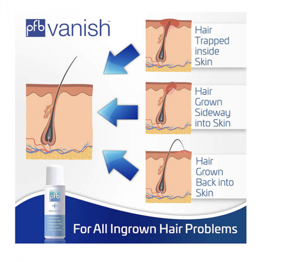 pfb-vanish-serum-eclaircissant-et-post-epilatoire-ultra-triple-action