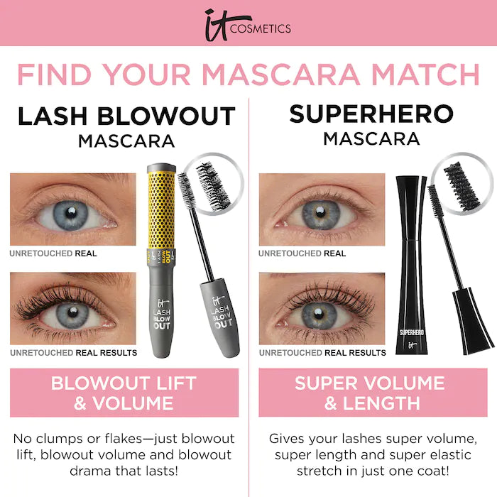 it-cosmetics-superhero-mascara