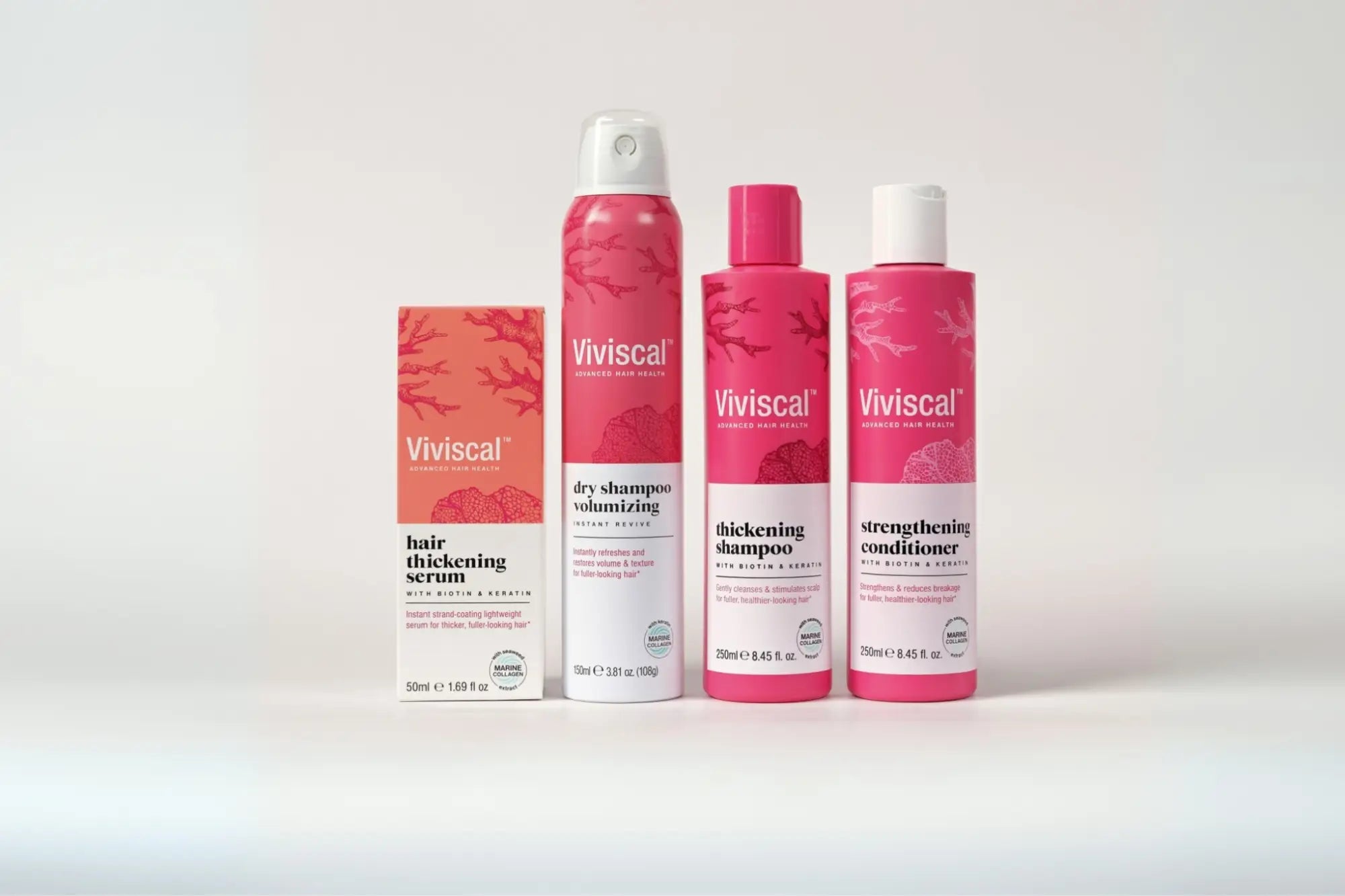 VIVISCAL