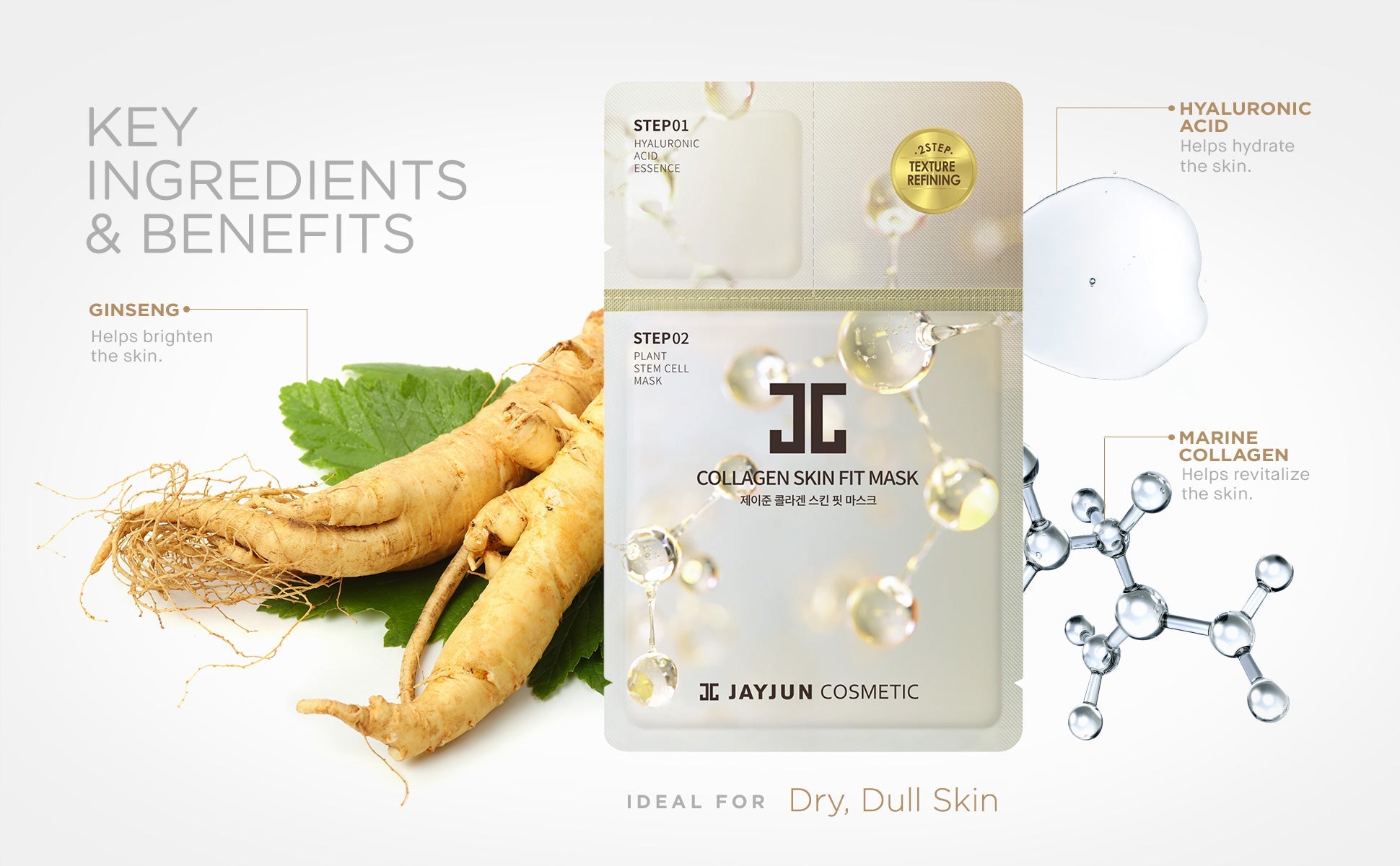 JAYJUN - PACK Masque collagen Skin Fit en 3 étapes - 10 pcs – Zwine Store