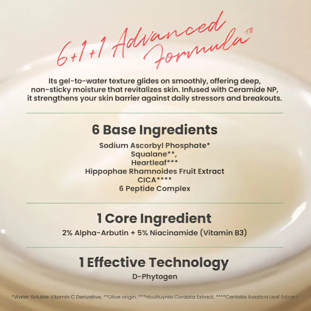 AXIS Y Dark Spot Correcting Glow Cream 50ml masques