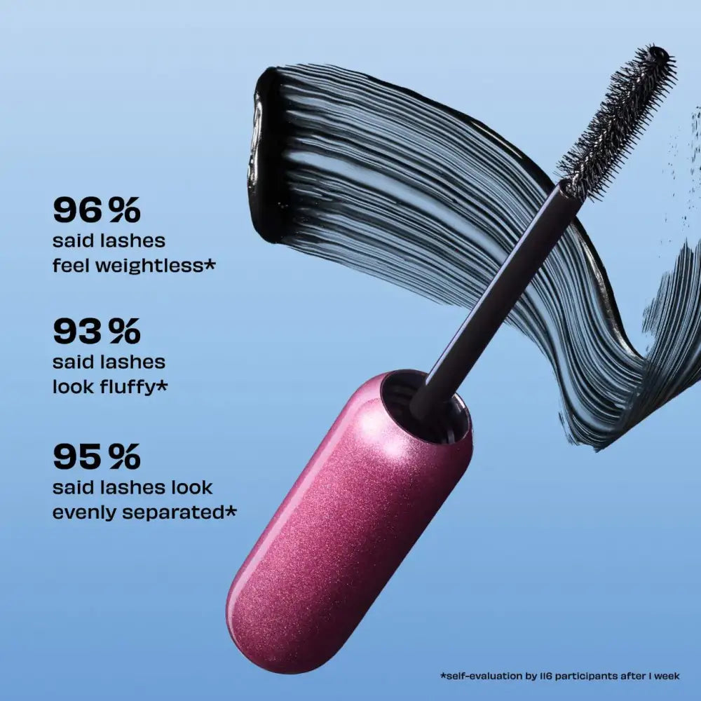 BENEFIT MINI BADGal Bounce Mascara Volume à Brosse Double Face mascara