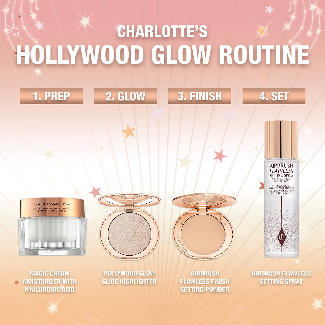 charlotte-tilbury-glow-glide-face-architect-highlighter-ref-pilow-talk-glow