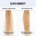 COLOR WOW - MINI Dream Coat Supernatural Spray Anti-Frizz Treatment - 50ml