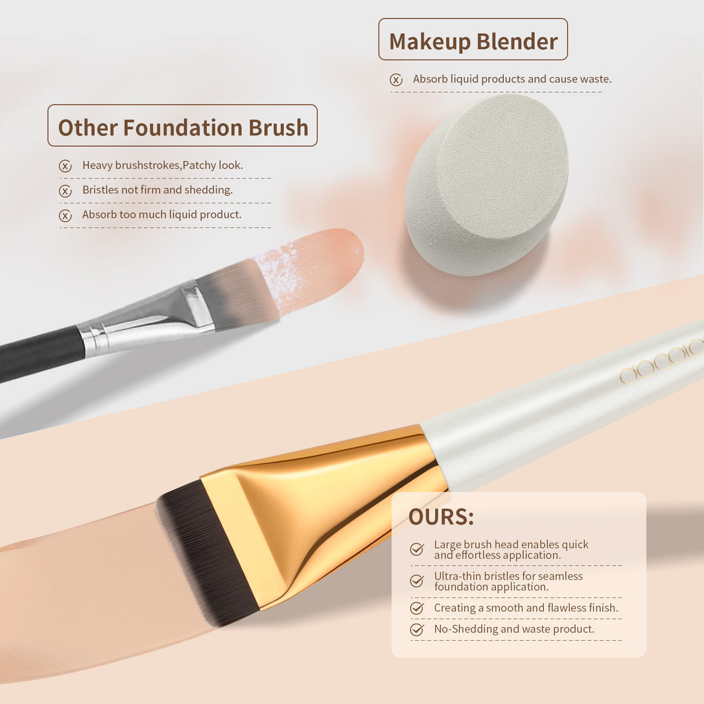 DOCOLOR - Ultrathin Foundation Brush Golden