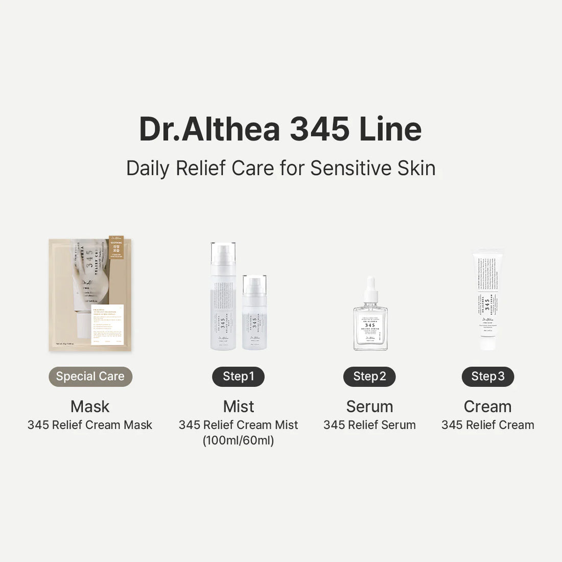 Dr ALTHEA - 345 Relief Serum - 30ml