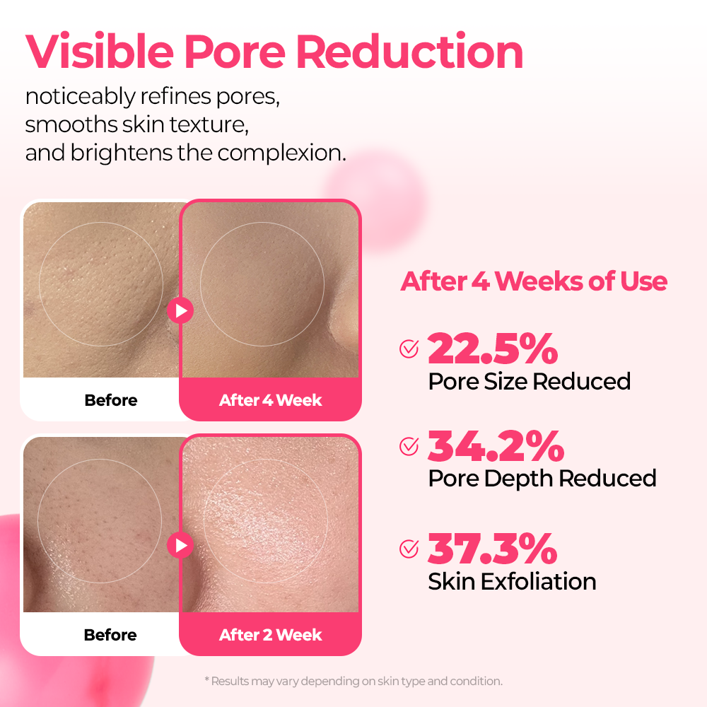 Dr MELAXIN - Cemenrete Cyano Pink Spicule Serum - 30ml