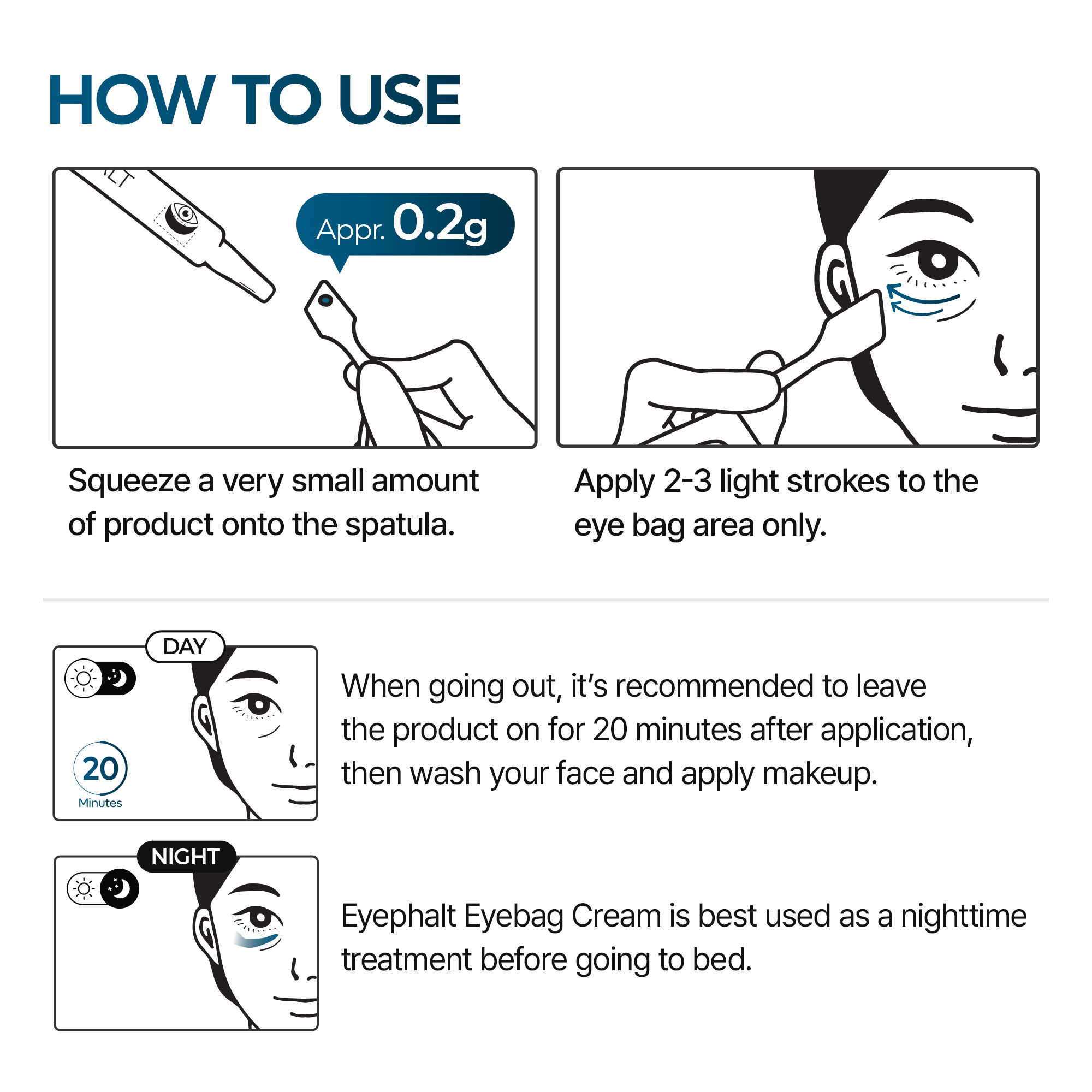 Dr MELAXIN -Eyephalt Eyebag Cream -10g