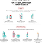 HAIRBURST - MINI Masque Capillaire - 30ml crème pour le corps