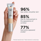 it-cosmetics-cc-™-cream-spf-50-cc-creme-correctrice-light