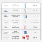 LANEIGE - MINI Water Bank Gentle Gel Cleanser - 10ml KIT