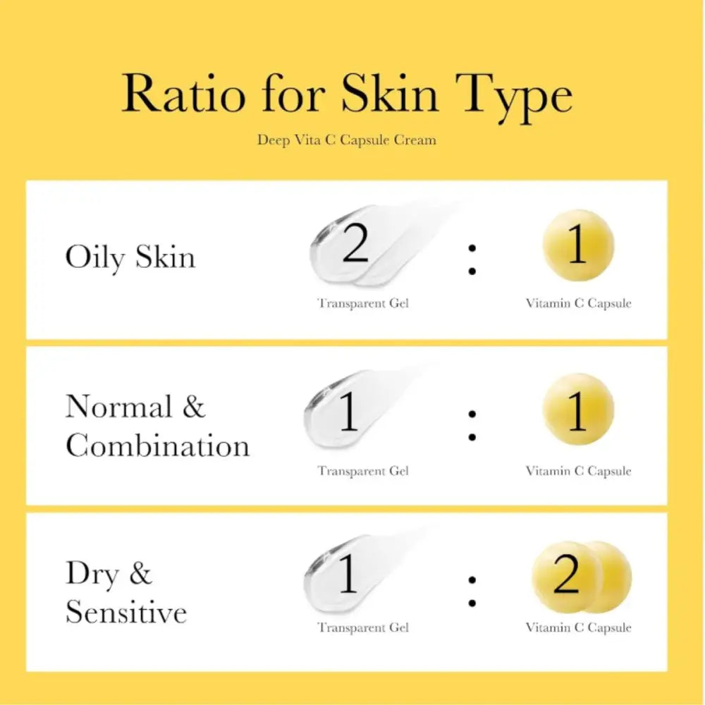 MEDICUBE Deep Vita C Capsule Cream 55g masques