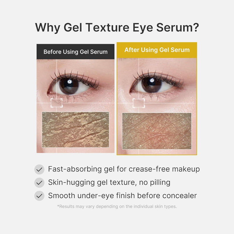 MEDICUBE - Kojic Acid Turmeric Vita Eye Gel Serum - 30ml