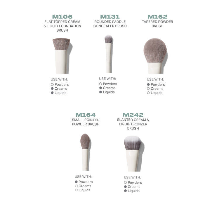 MORPHE - PORTRAIT MODE 5-PIECE FACE BRUSH SET