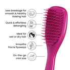 TANGLE TEEZER - MINI Wet Detangling Hairbrush - réf Electric Rasberry brosses