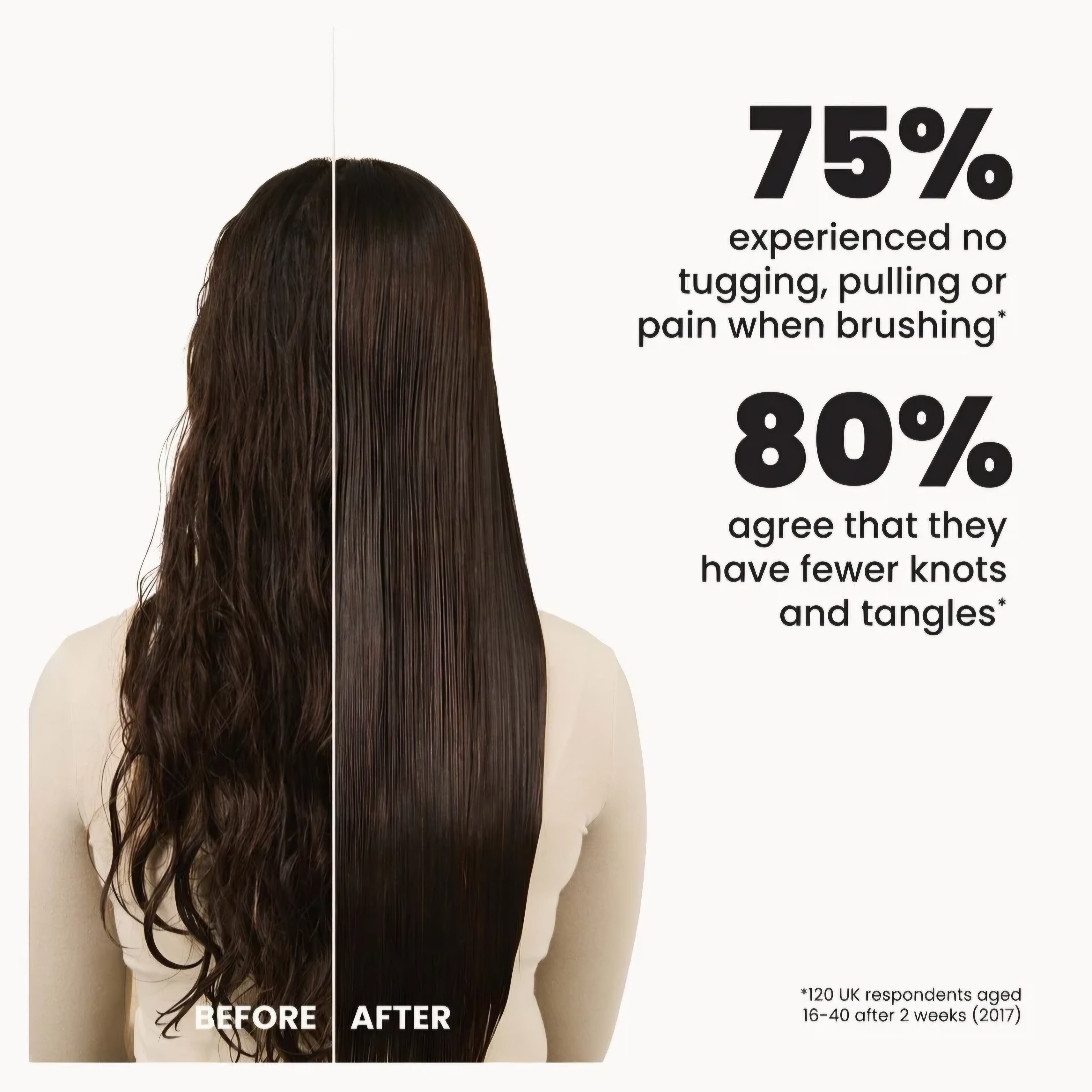 TANGLE TEEZER - Wet Detangling Hairbrush - réf Olive Green