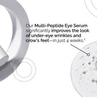 copy-of-the-ordinary-multi-peptide-eye-serum-15ml