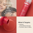 paulas-choice-hydrating-gel-to-cream-cleanser-118ml