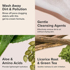 paulas-choice-hydrating-gel-to-cream-cleanser-118ml