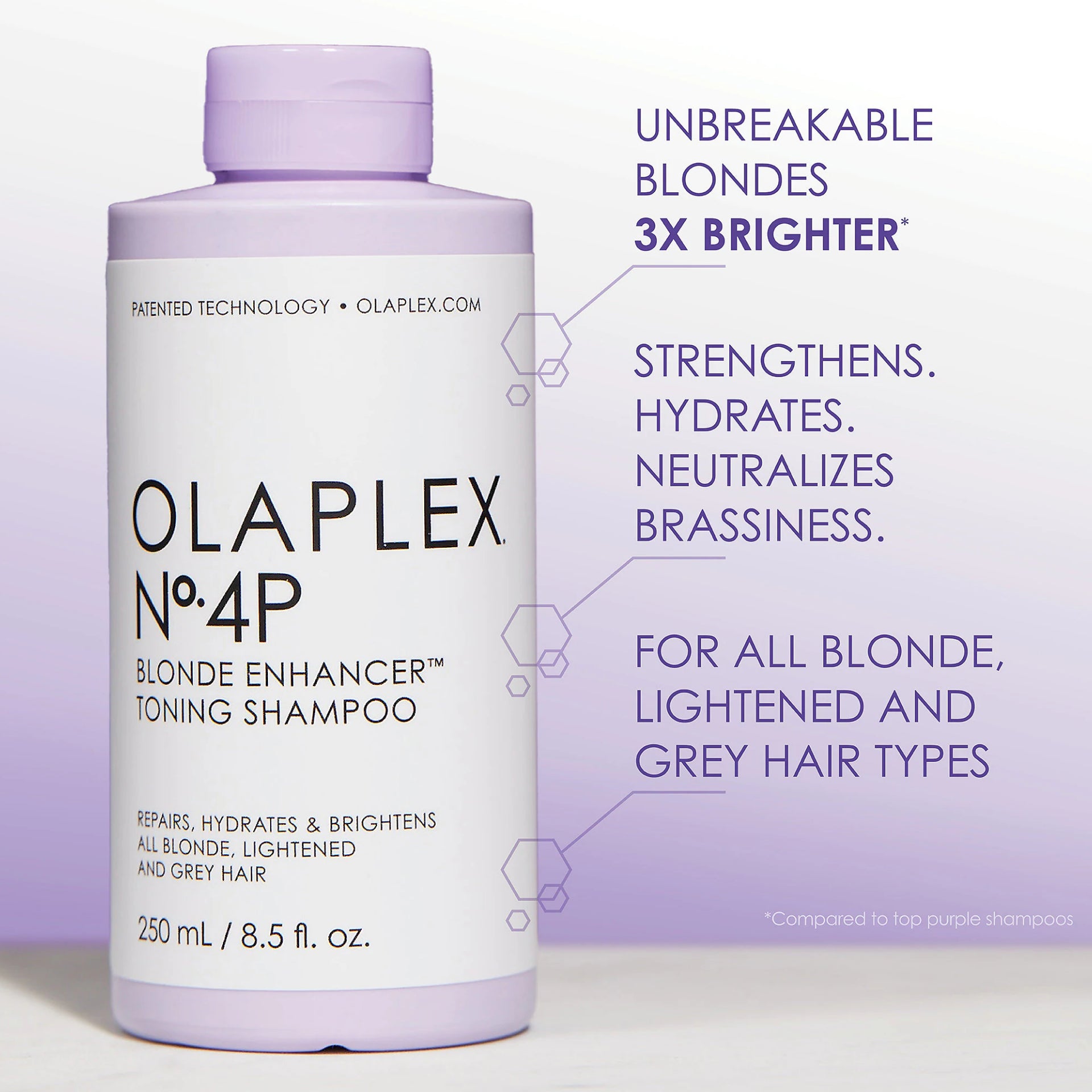 olaplex-n-4p-toning-shampoo-blond-enhancer